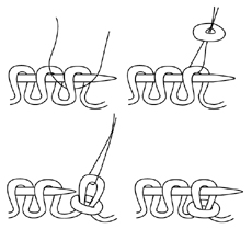 Instructional graphic: stringing a bead